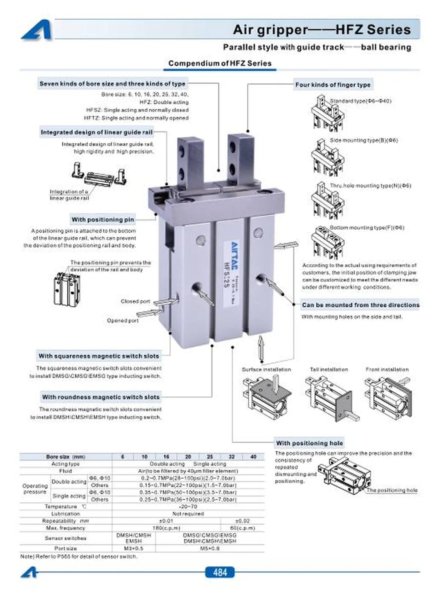 HFZ+HFK.pdf