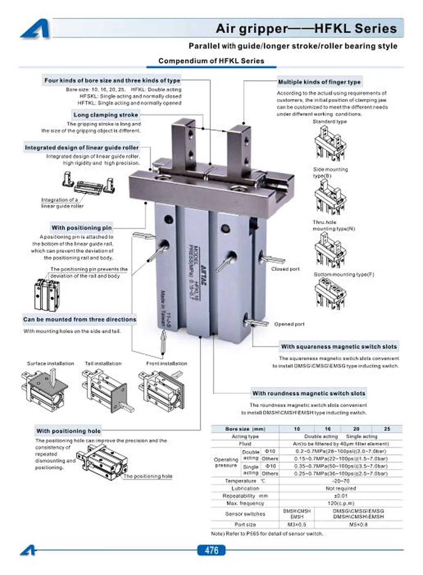 HFKL-Series-Air-gripper(Parallel-with-guide+longer-stroke+ball-bearing-style)pdf.pdf
