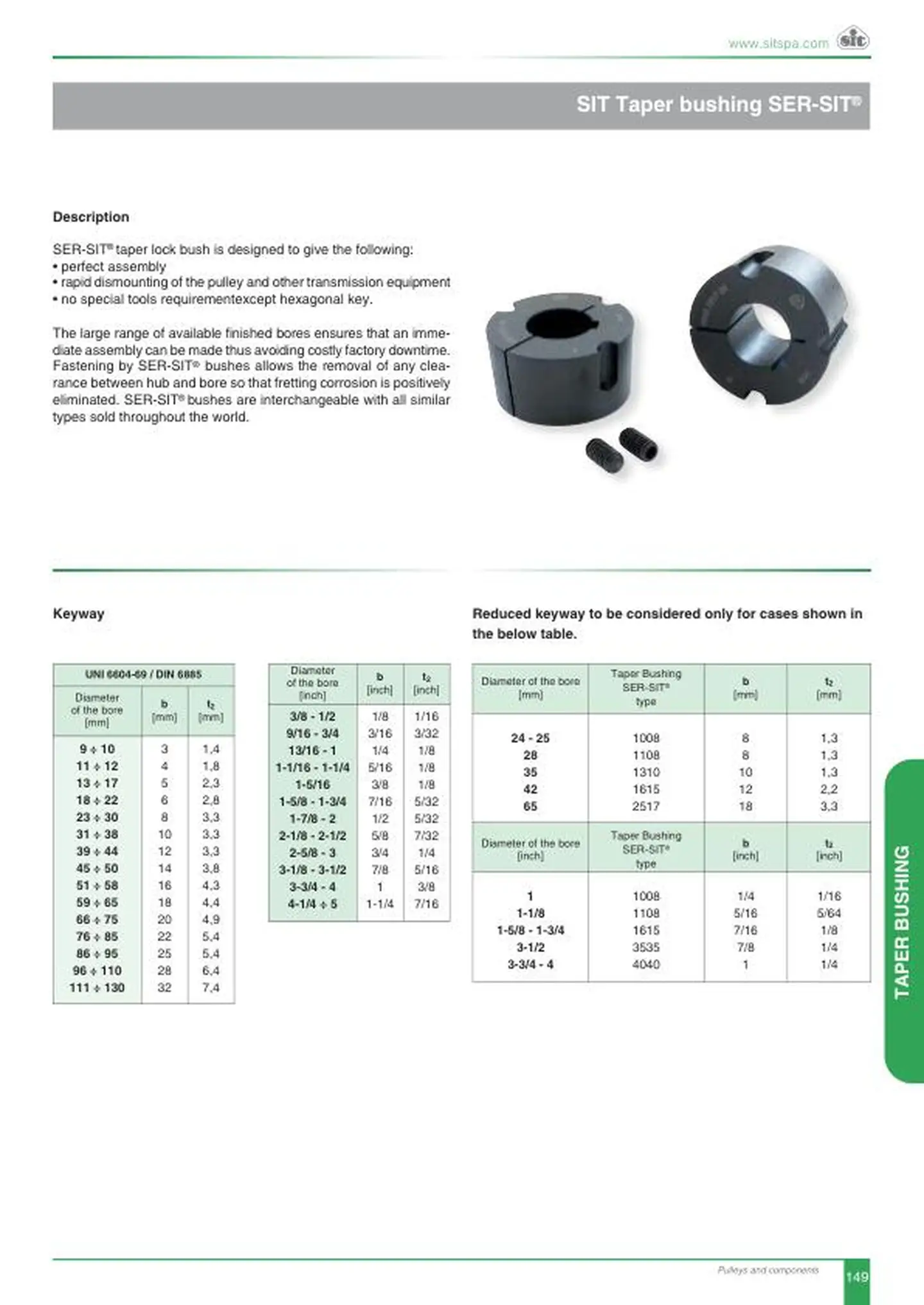 SIT - Konicne cahure.pdf