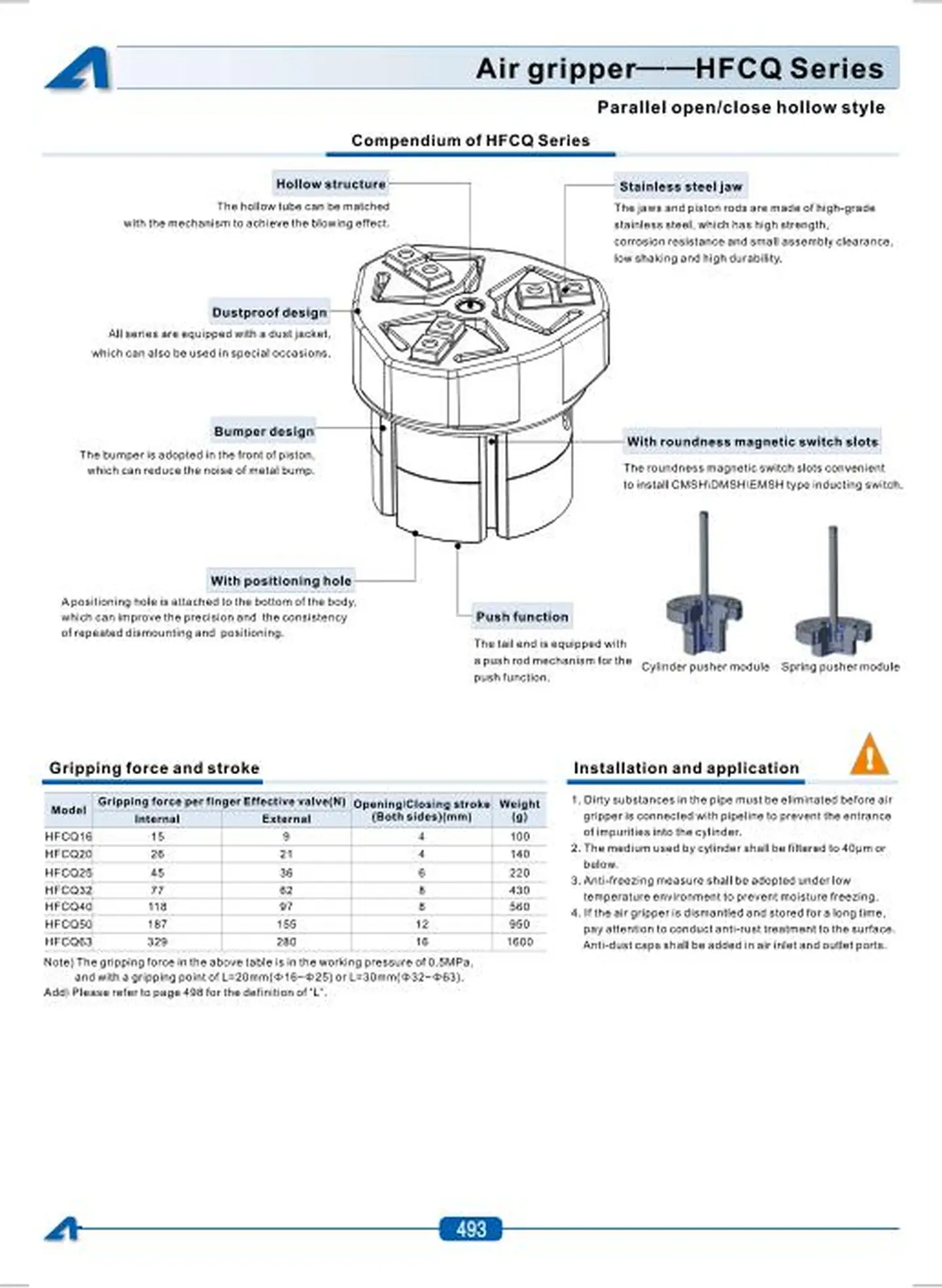 HFCQ-Series-Air-gripper-(Parallel-open+close-hollow-style).pdf