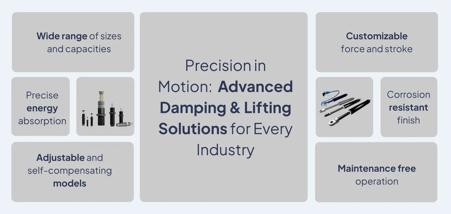 Advanced Damping & Lifting Solutions for Every Industry_BIBUS_India