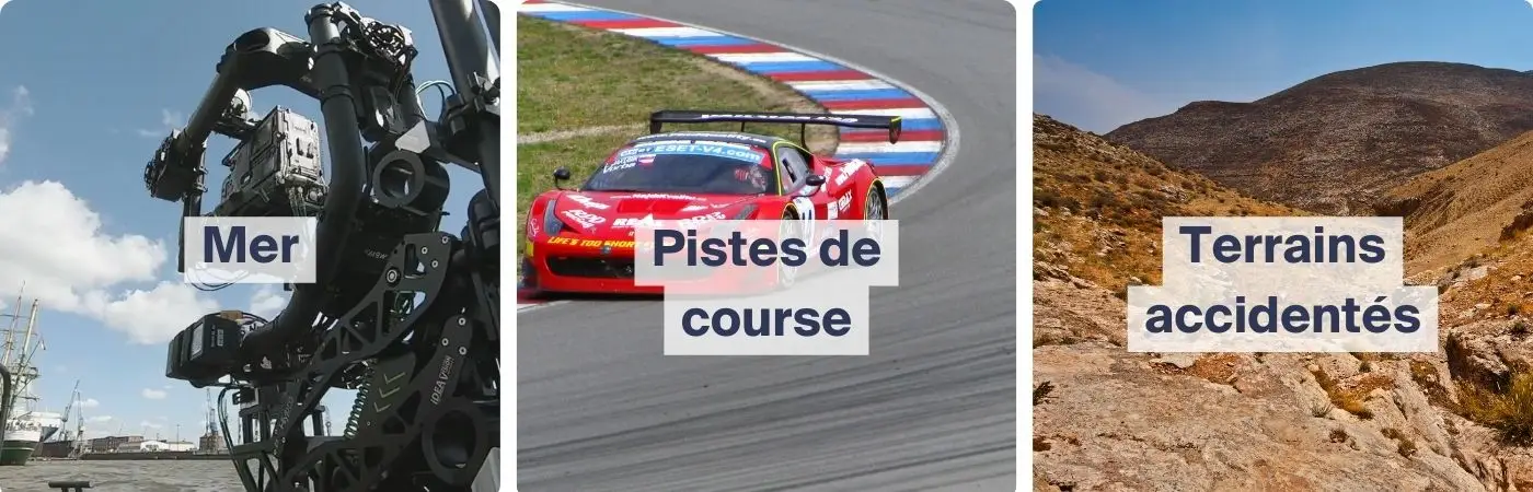 Applications-stabilisation pour les mouvements de caméra ACE