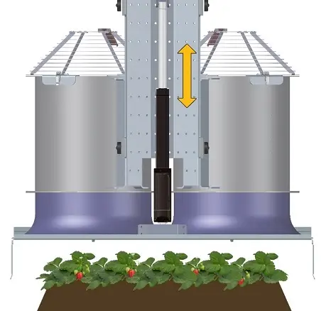 Case study thomson agrobot (biesp) pic 2
