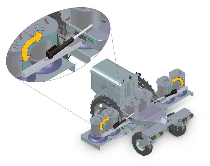 Case study thomson agrobot (biesp) pic 4