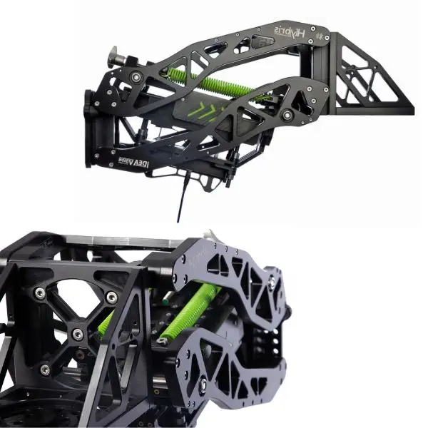 Système de stabilisation pour les mouvements de caméra ACE