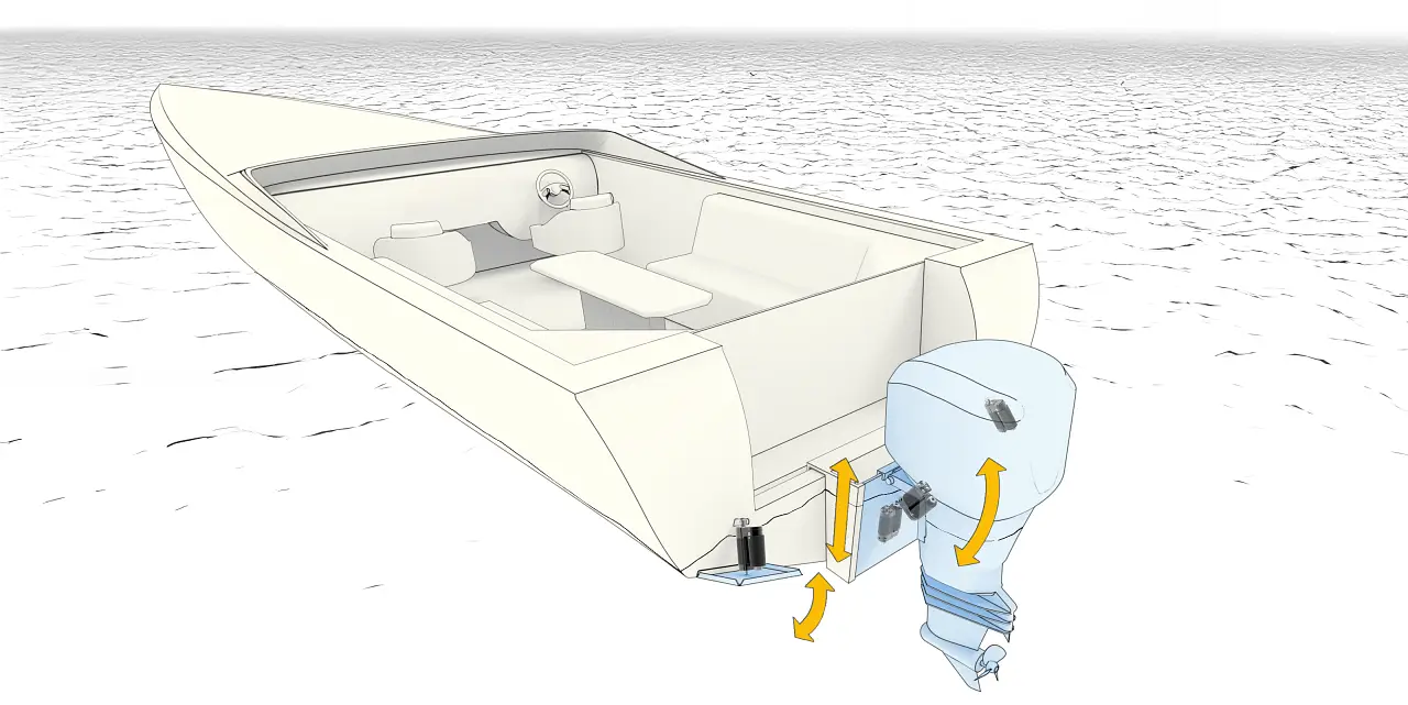 Thomson_H-Track_Sportboot_Anwendung