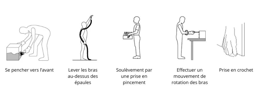 pénibilités-illustration-BIBUS-France