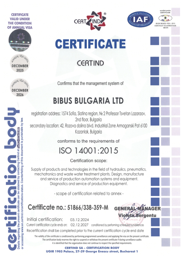 51866 BIBUS BULGARIA LTD ANEXA CMSS2024 (1)