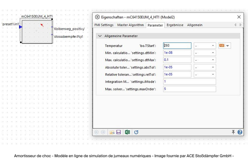 Online simulation of digital twins shock absorber BIBUS France
