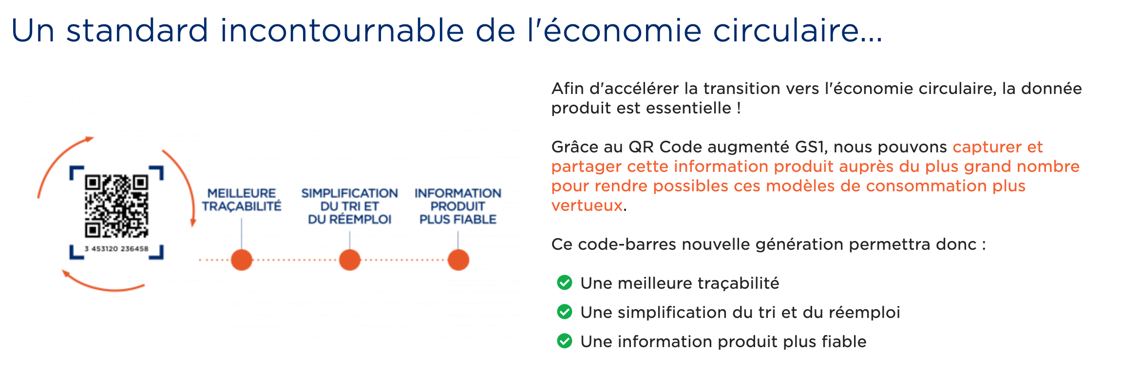economie circulaire